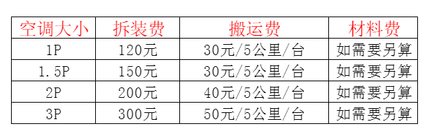 连平空调移机及费用电话在哪里找